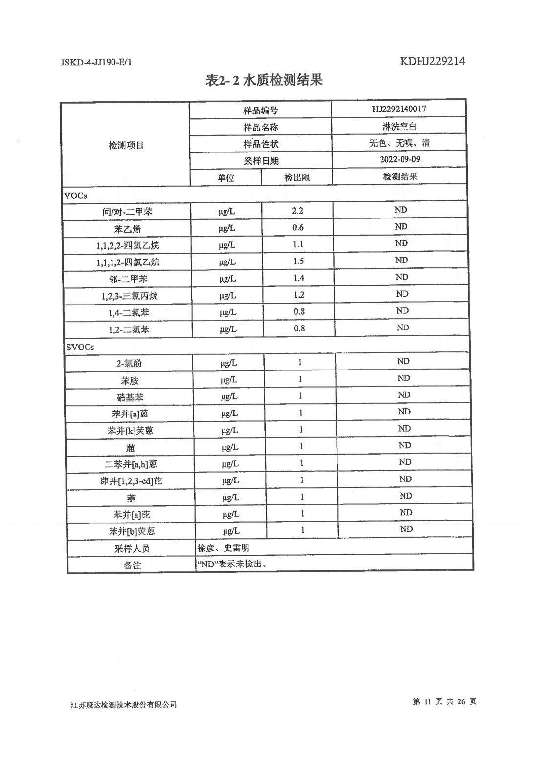恒達科技泰興有限公司-地下水、土壤檢測報告(圖11)