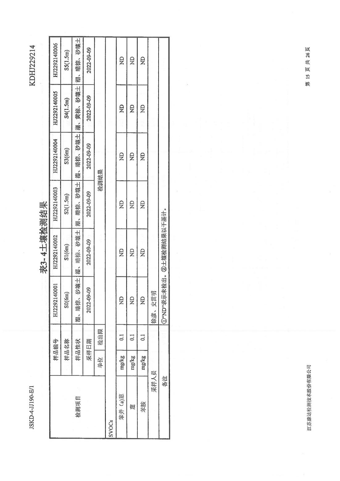 恒達科技泰興有限公司-地下水、土壤檢測報告(圖15)